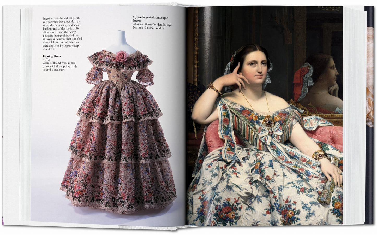 Historia de la Moda. Del siglo XVIII al XX