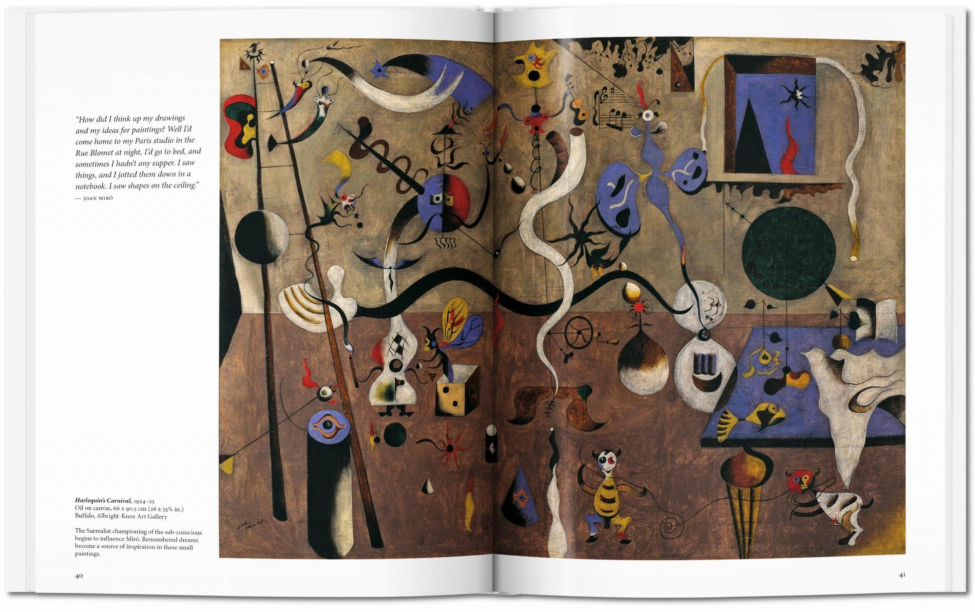 Miró. Arte básico