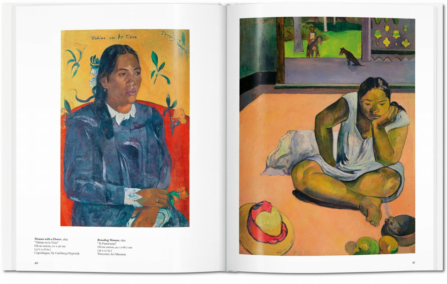 Gauguin. El arte básico
