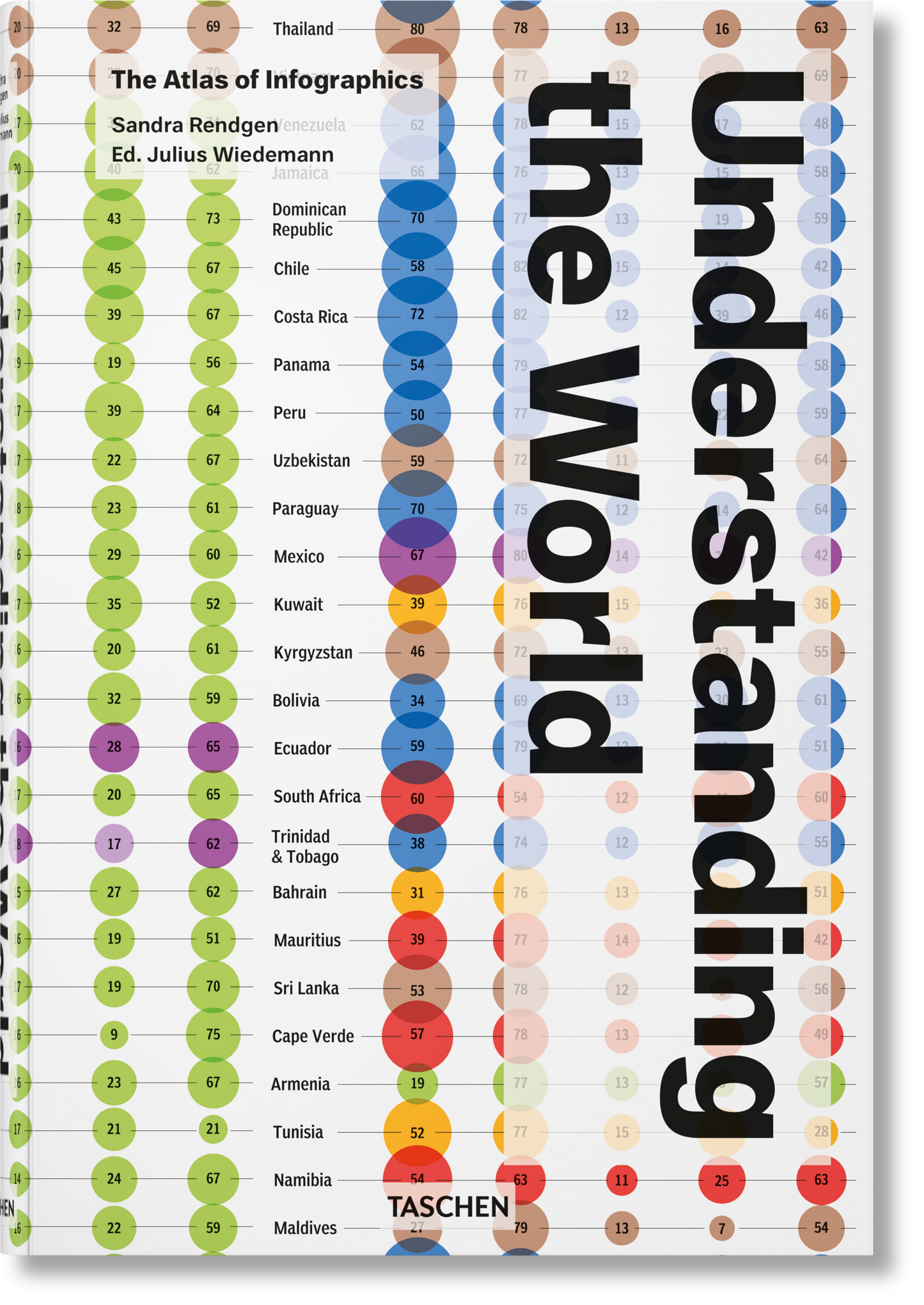Comprender el mundo. El Atlas de las infografías