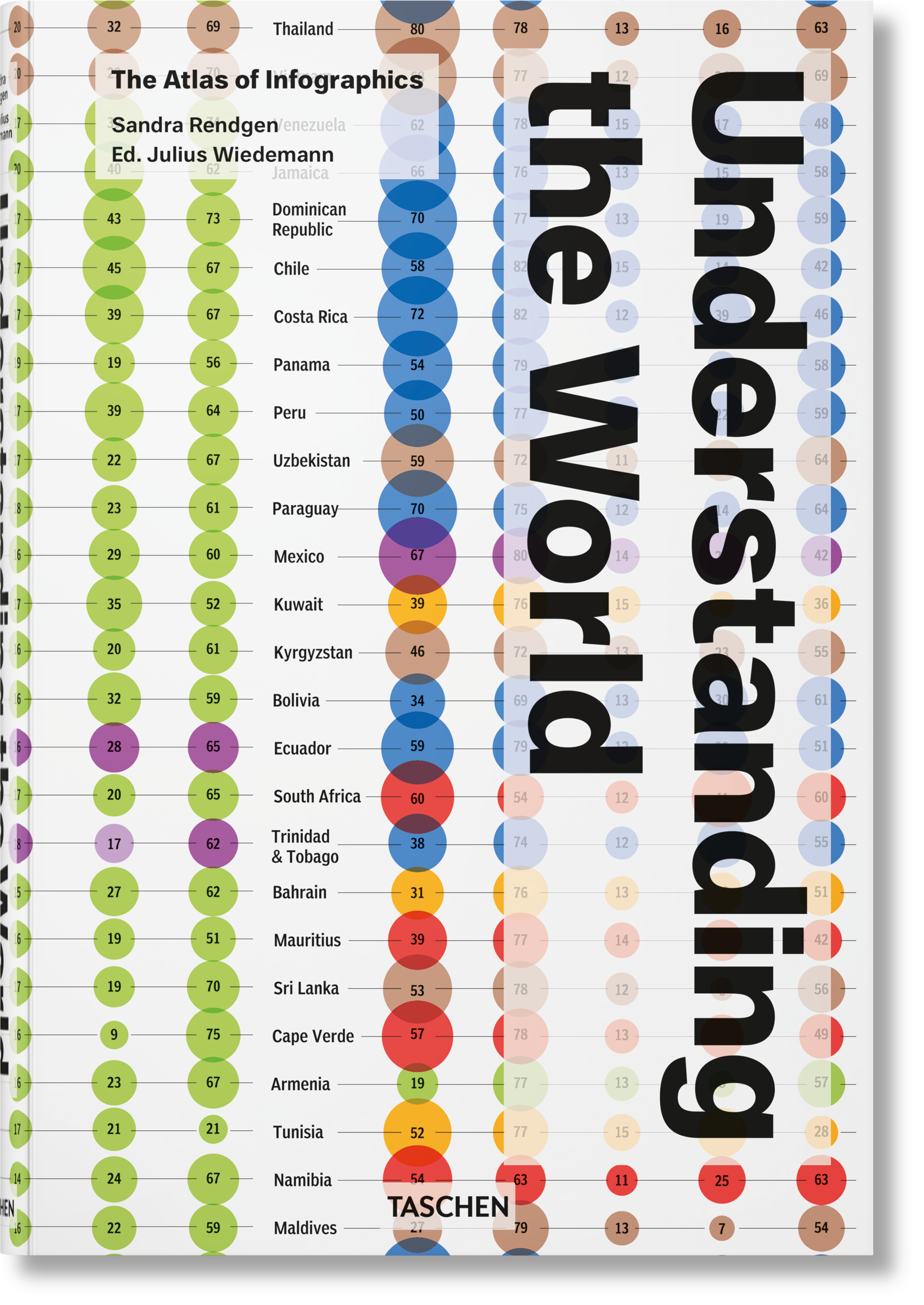 Comprender el mundo. El Atlas de las infografías