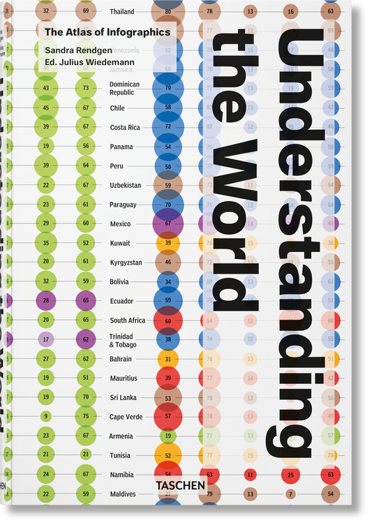 Comprender el mundo. El Atlas de las infografías