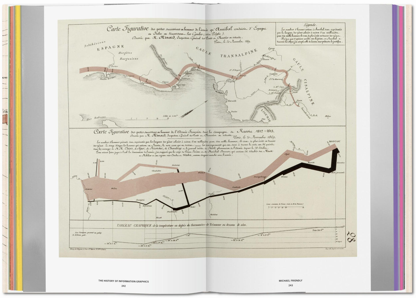 Historia de los gráficos de información