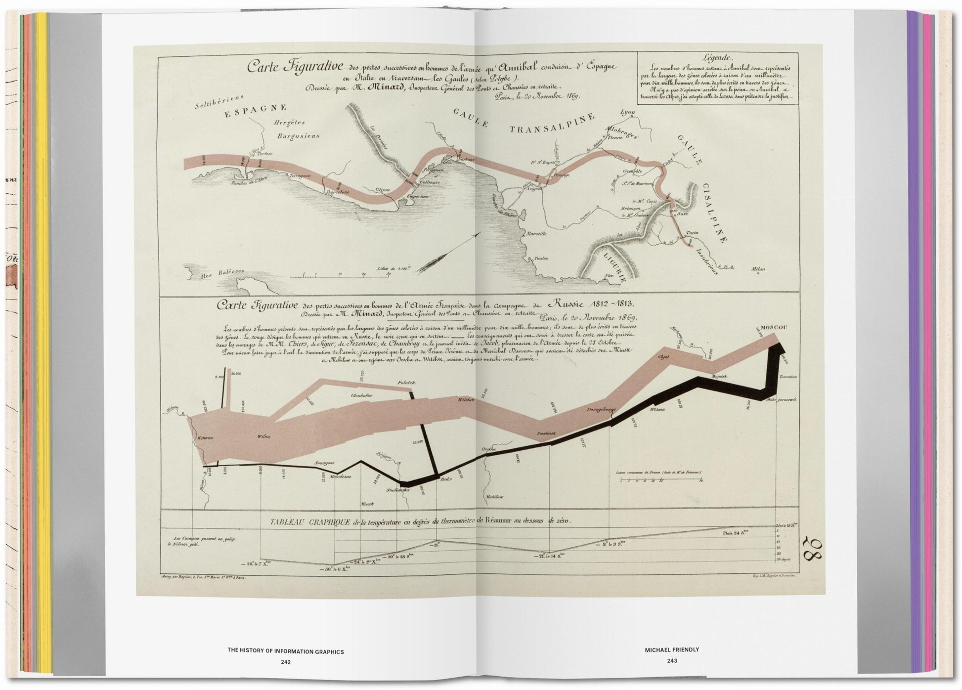 Historia de los gráficos de información