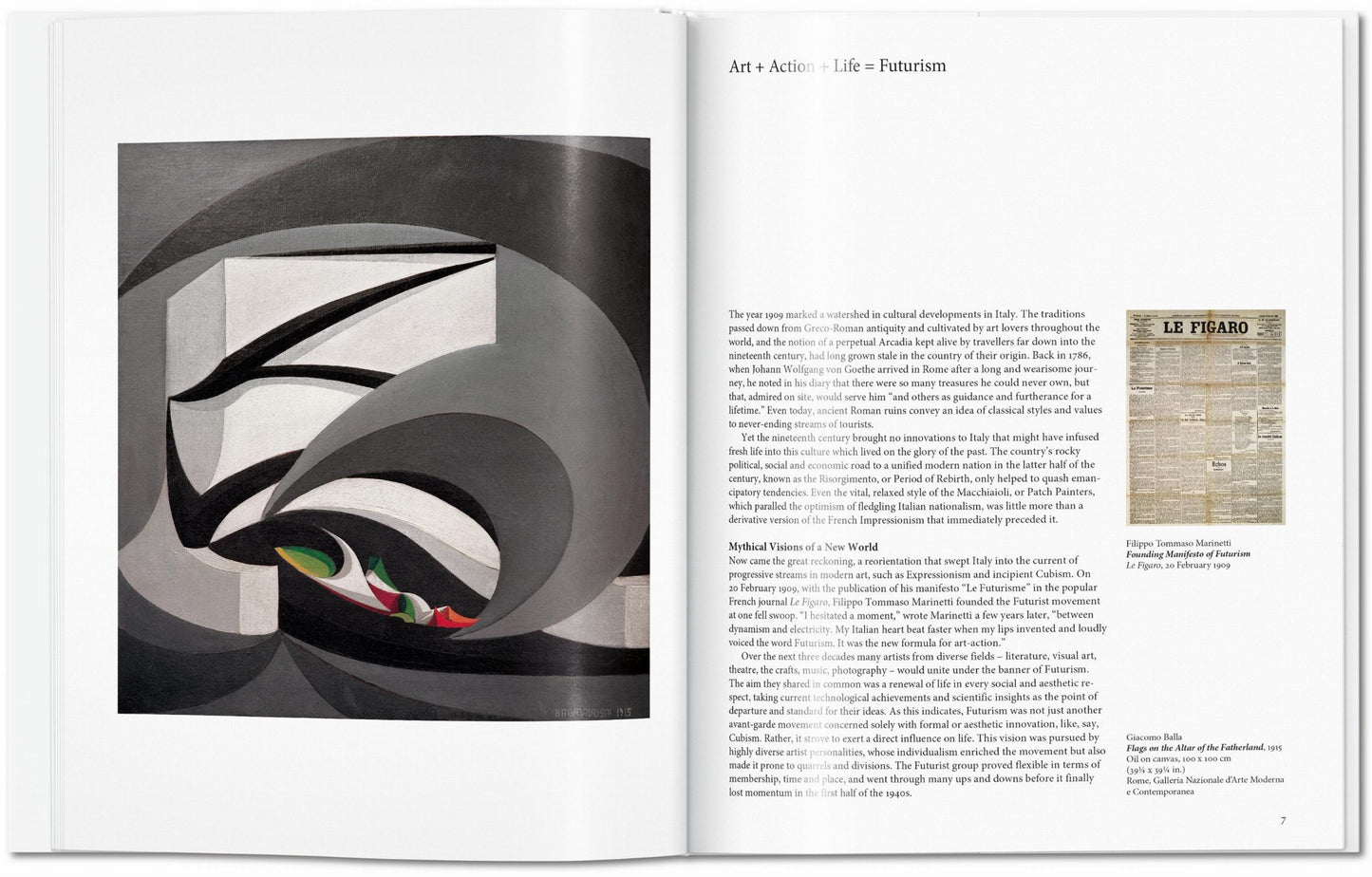 Futurismo. Arte básico