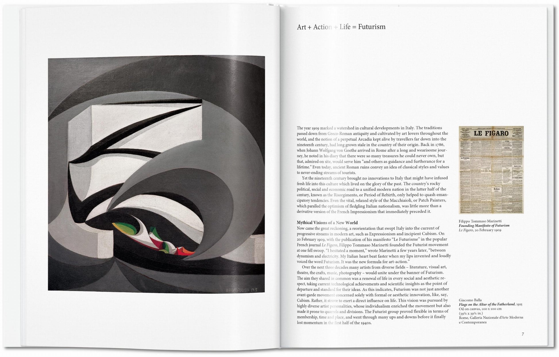 Futurismo. Arte básico