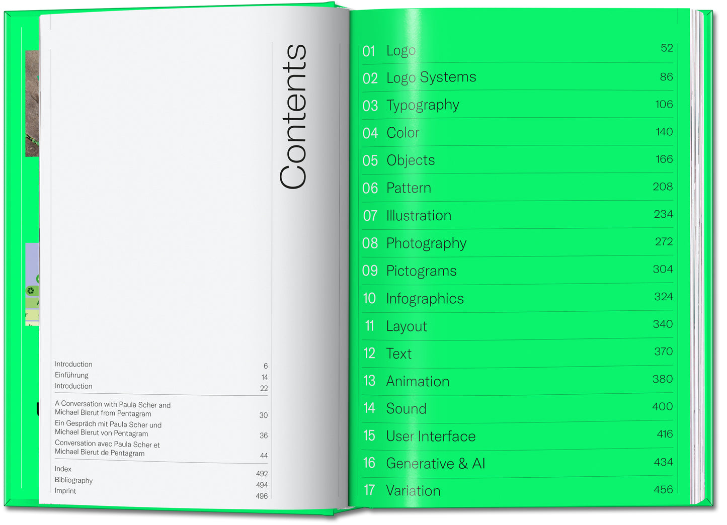 THE ELEMENTS OF BRAND DESIGN