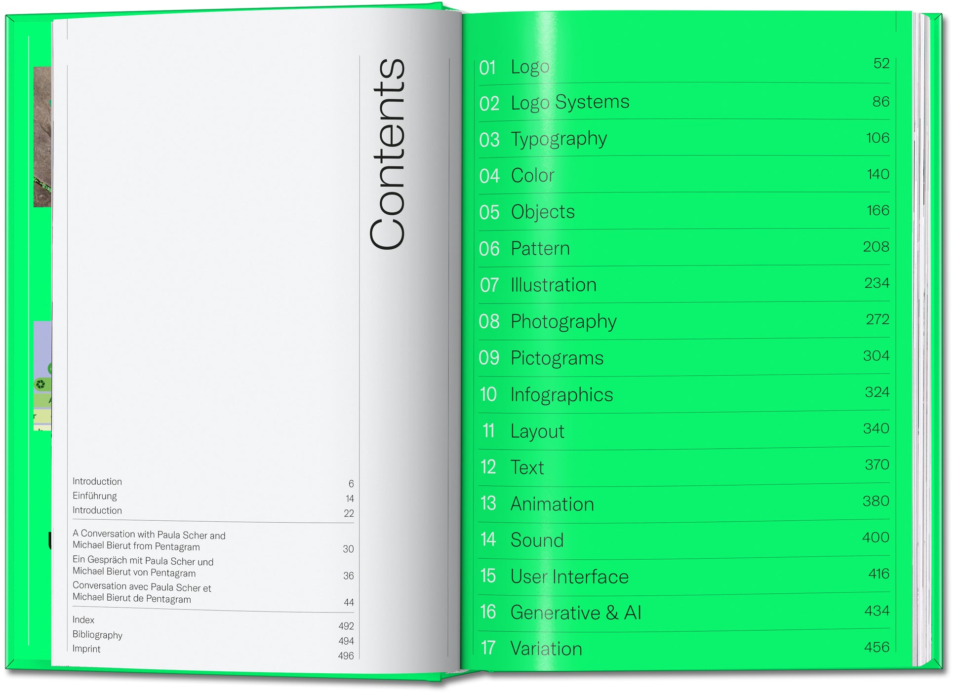 THE ELEMENTS OF BRAND DESIGN