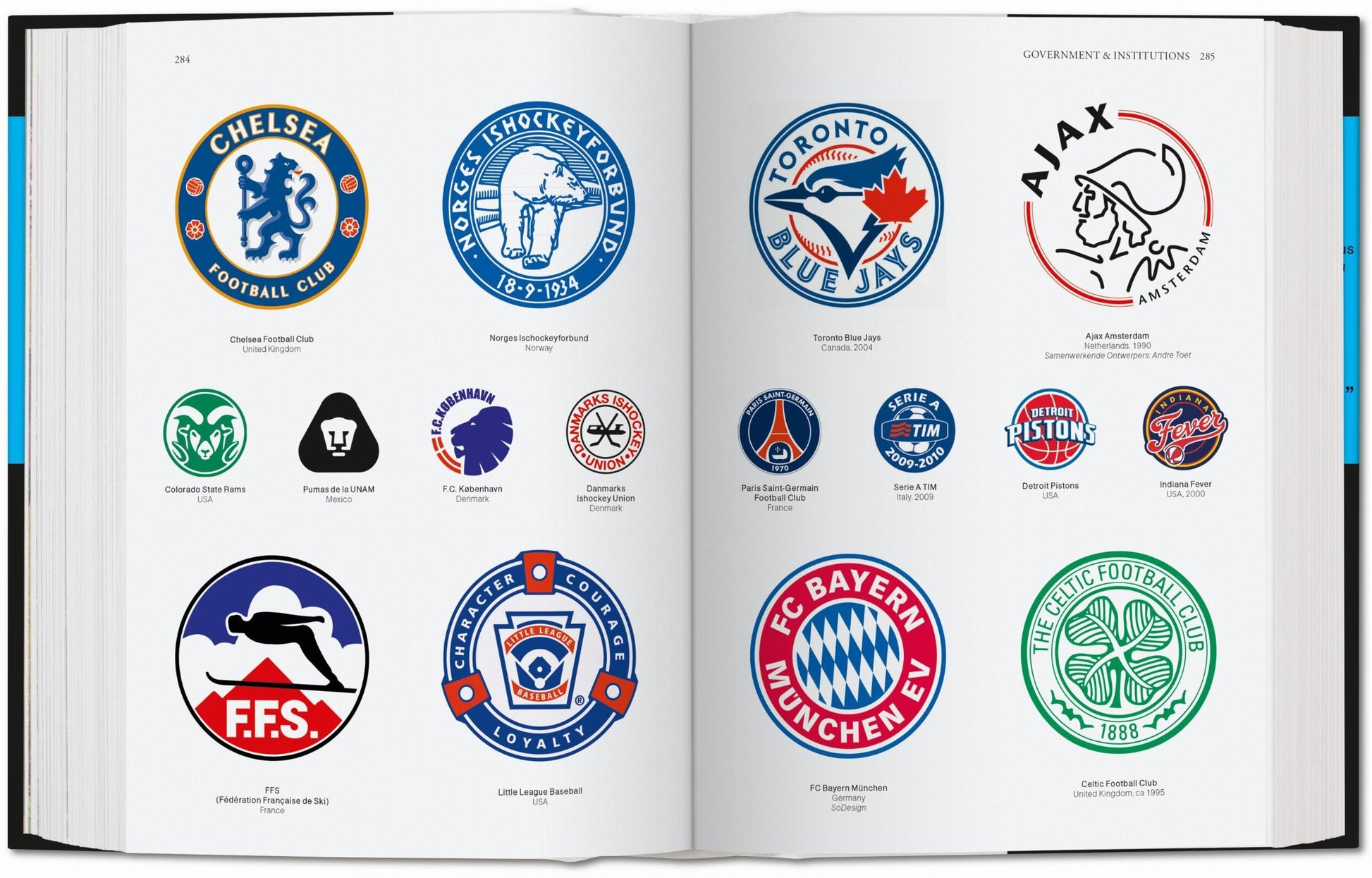 Diseño de Logos. Marcas Globales