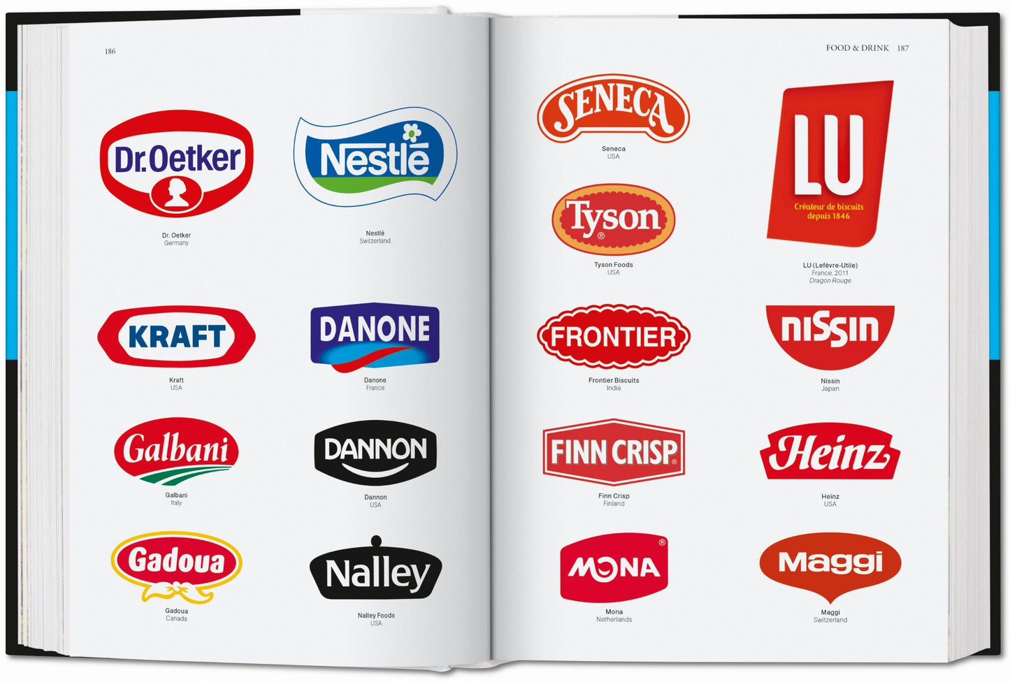 Diseño de Logos. Marcas Globales