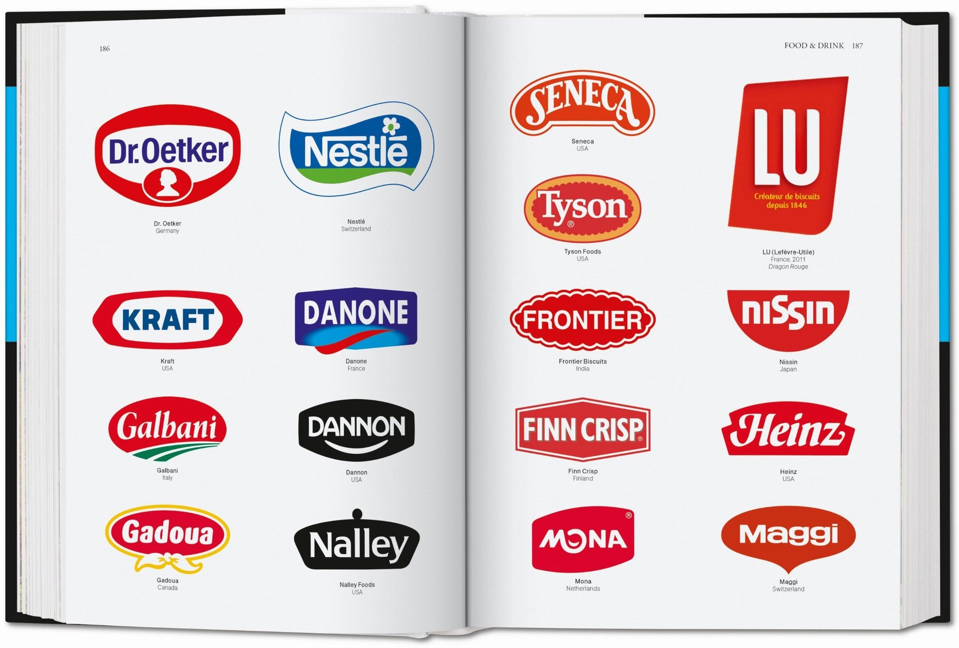 Diseño de Logos. Marcas Globales