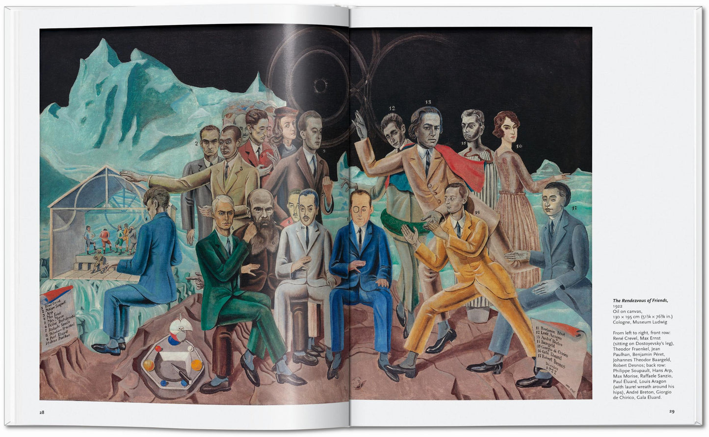Max Ernst. Arte Básico