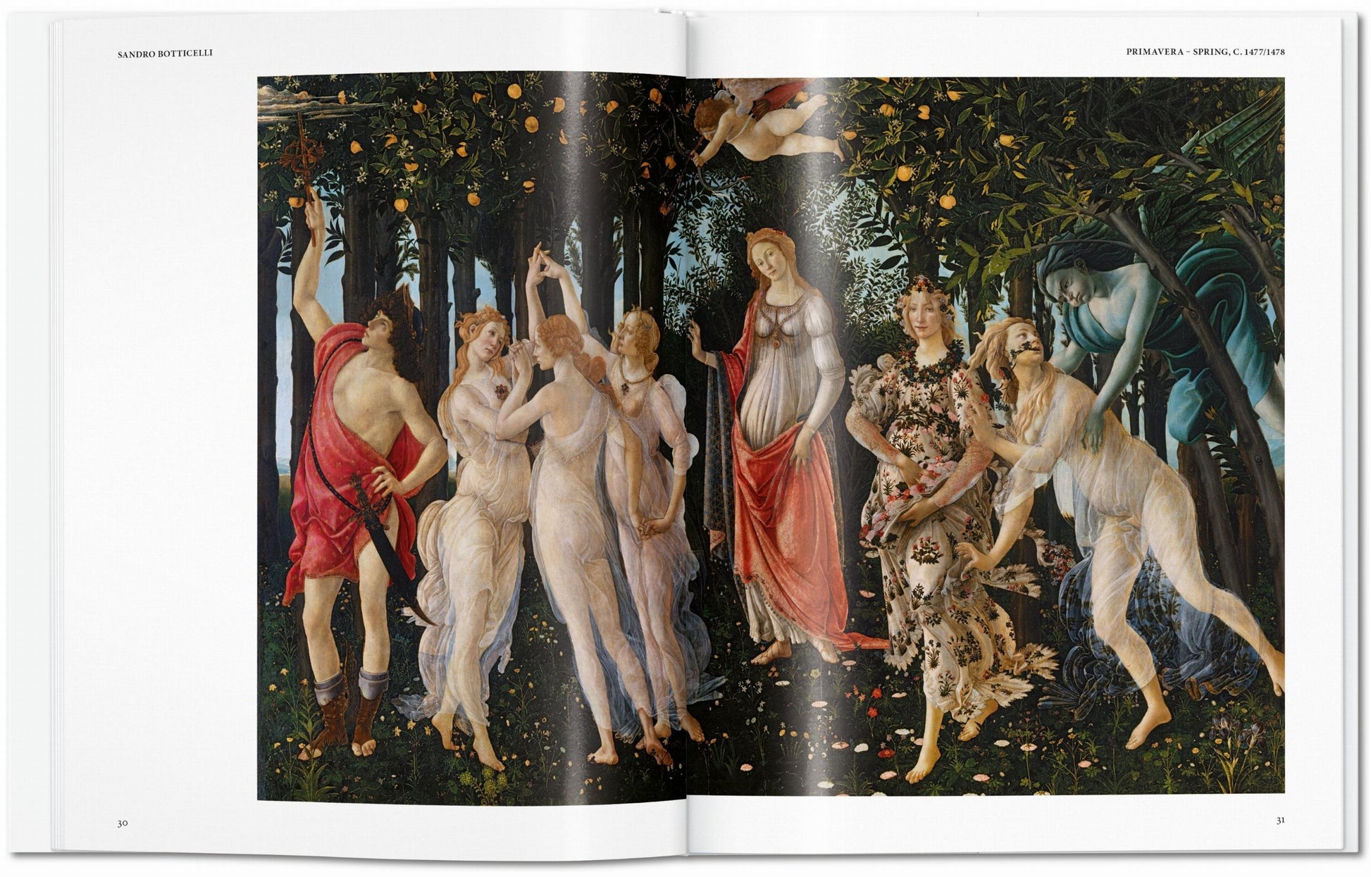 Lo que dicen las grandes pinturas. Renacimiento italiano. Arte básico.