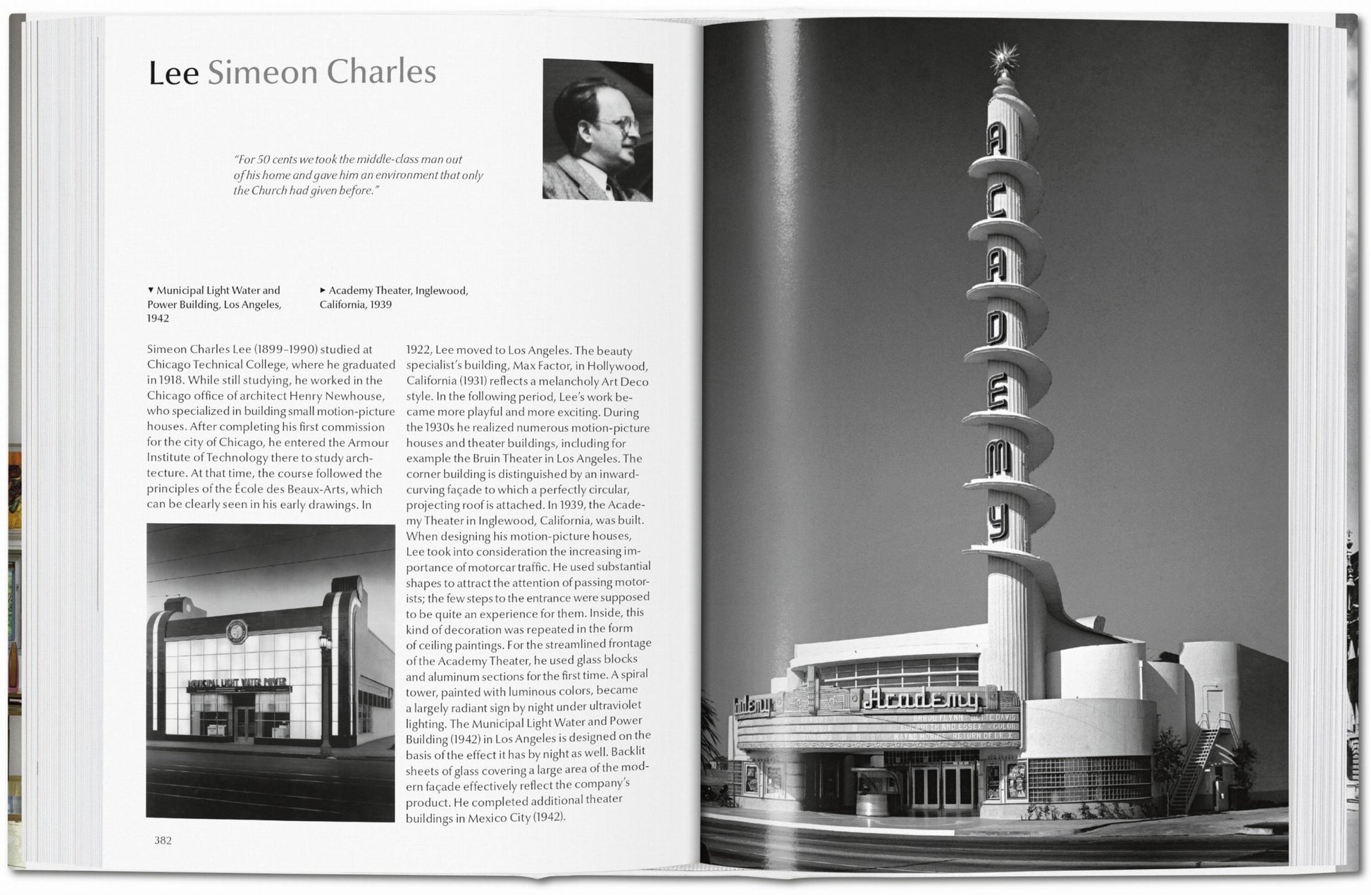 Arquitectura Moderna de la A a la Z