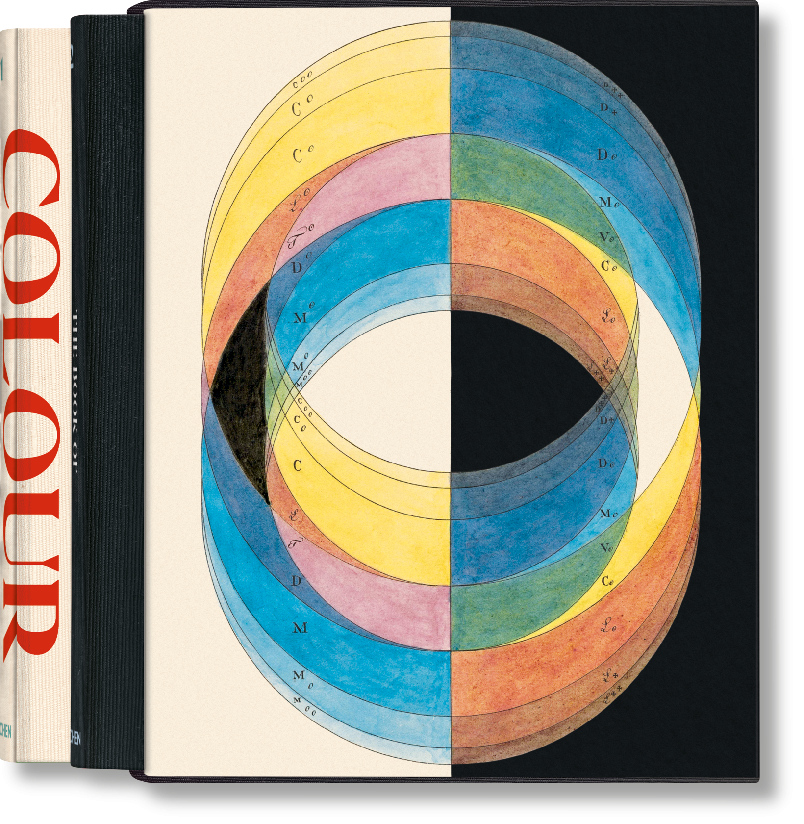 El Libro de los Conceptos del Color