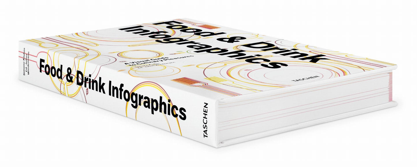 FOOD & DRINK INFOGRAPHICS. A VISUAL GUIDE TO CULINARY PLEASURES