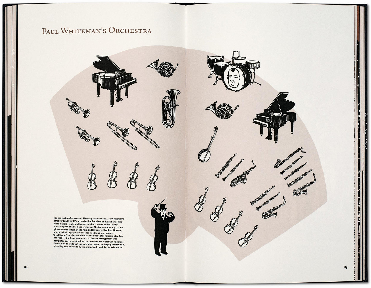 Jazz. En el Nueva York de los locos años veinte