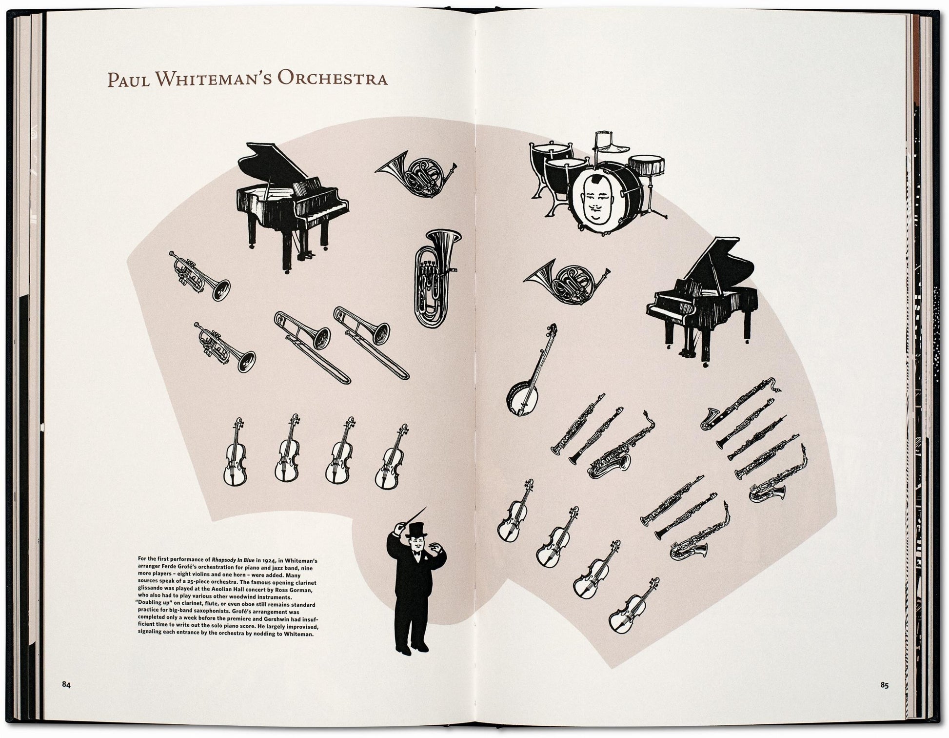 Jazz. En el Nueva York de los locos años veinte