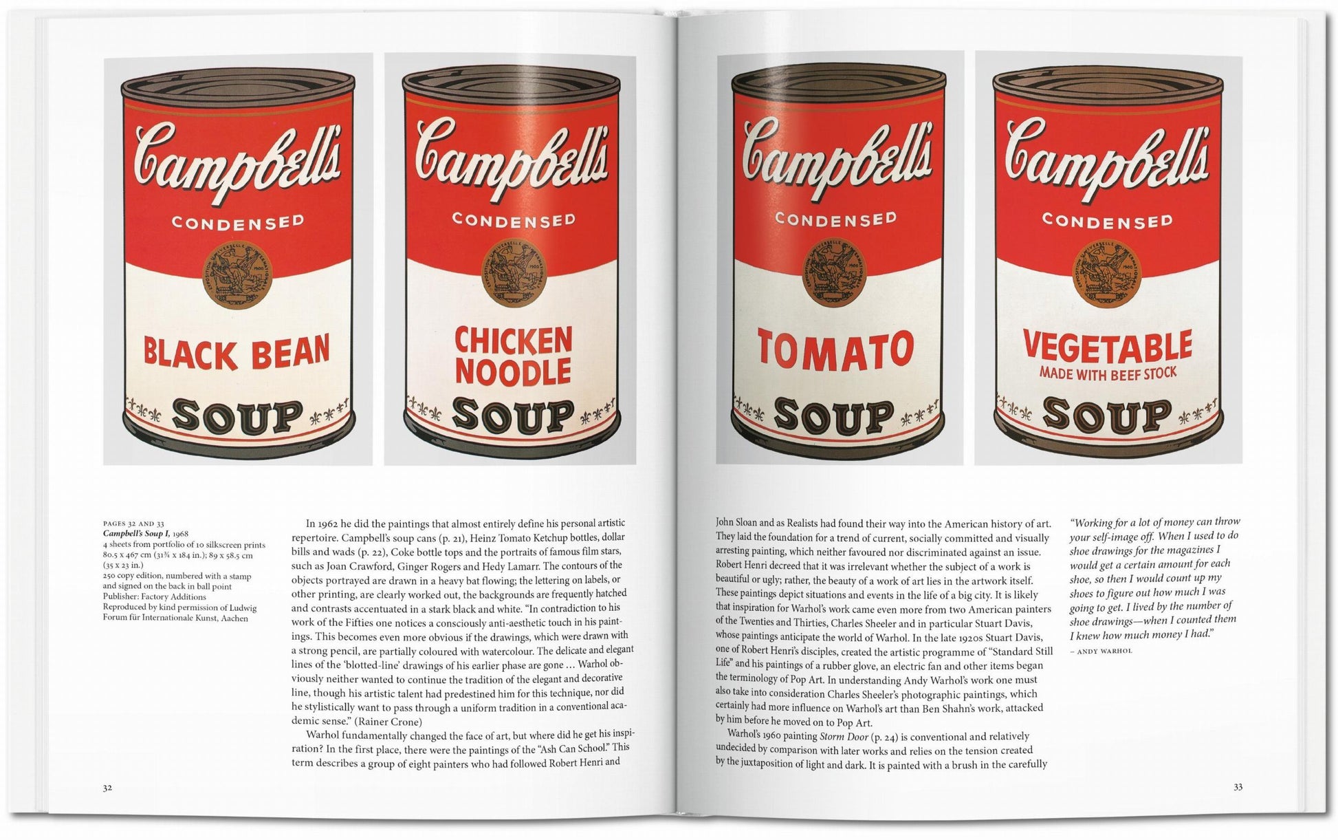 Warhol. Arte Básico