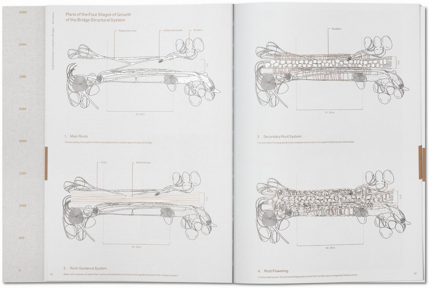 Julia Watson. Lo—TEK. Diseño por Indigenismo Radical