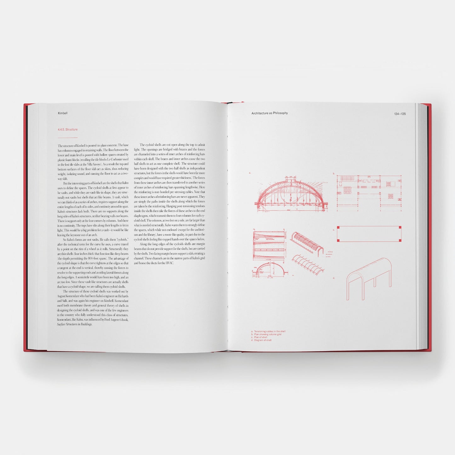 Louis Kahn: Arquitectura como filosofía