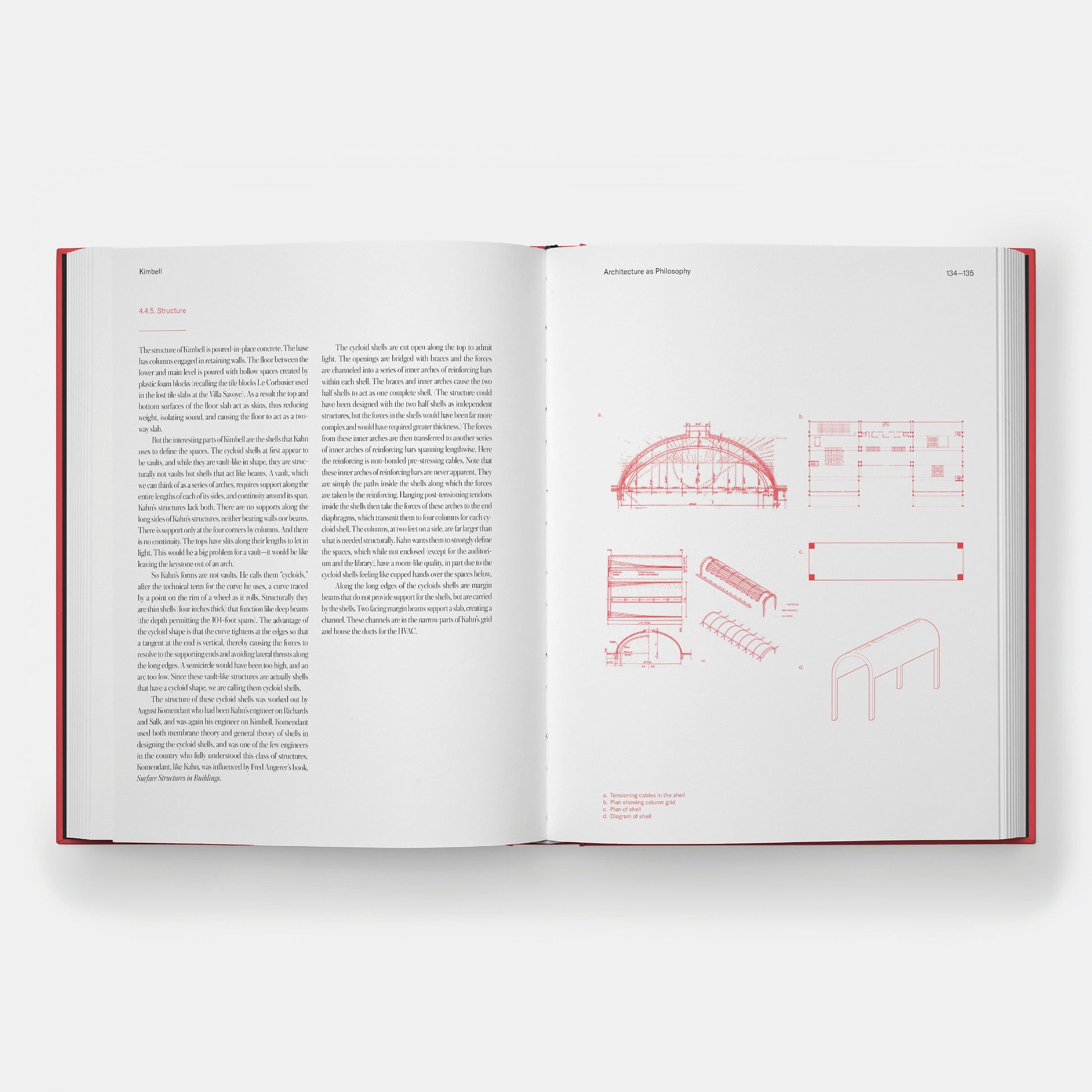 Louis Kahn: Arquitectura como filosofía