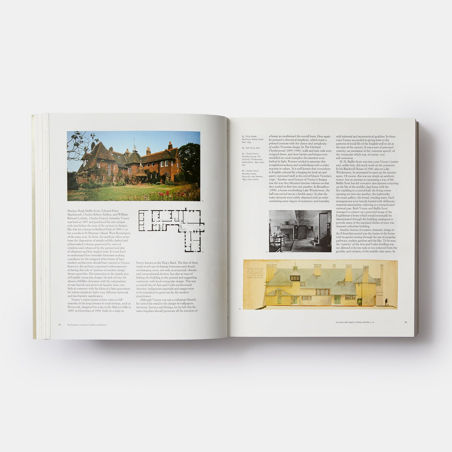 MODERN ARCHITECTURE SINCE 1900