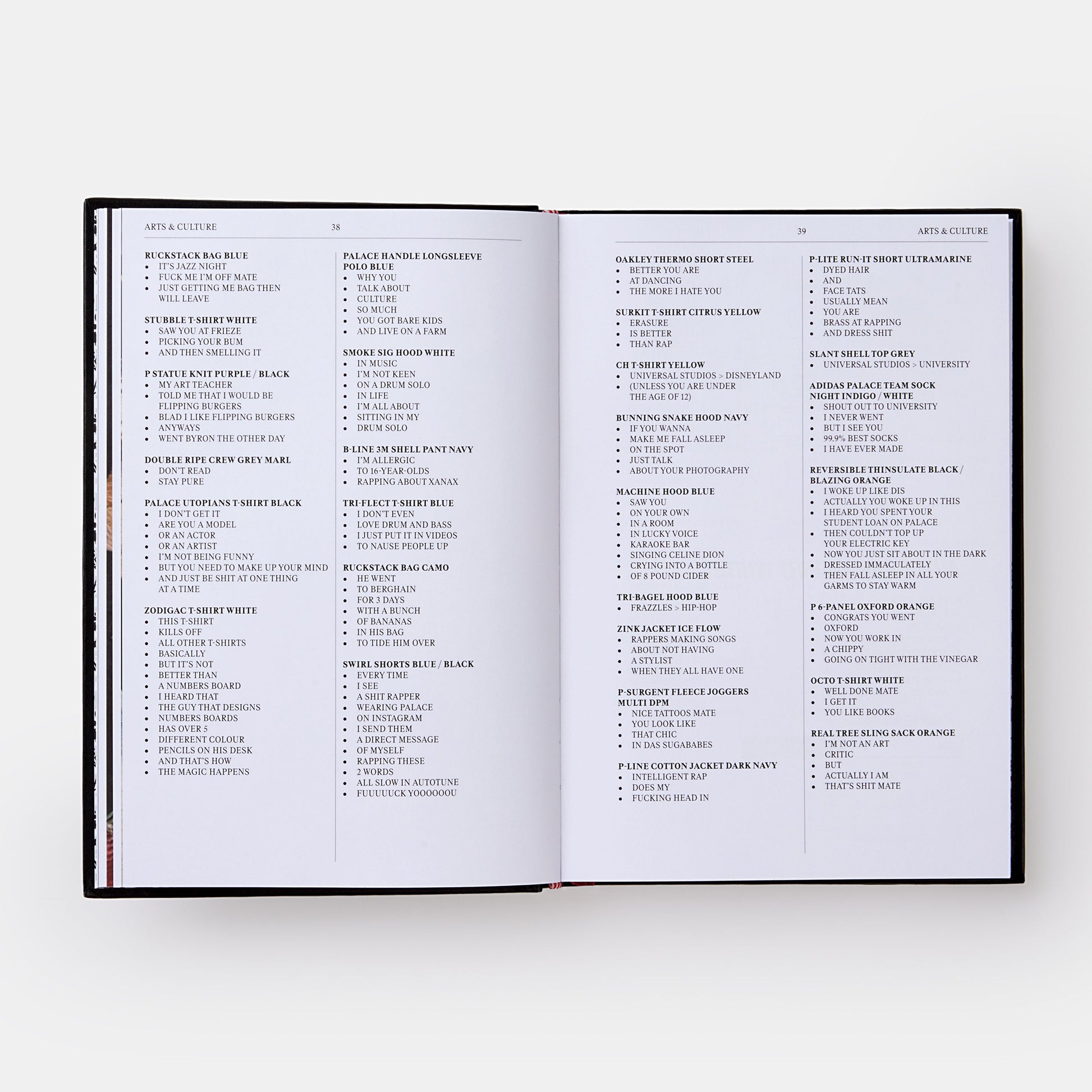 Descripciones de Productos Palace: El Archivo Seleccionado