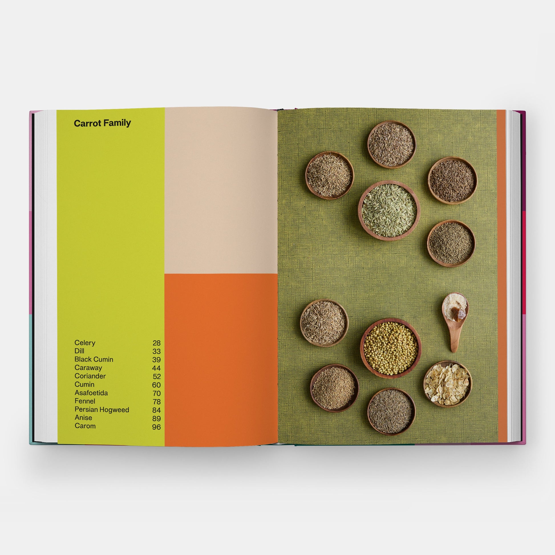 SPICED: RECIPES CELEBRATING SPICES FROM AROUND THE WORLD