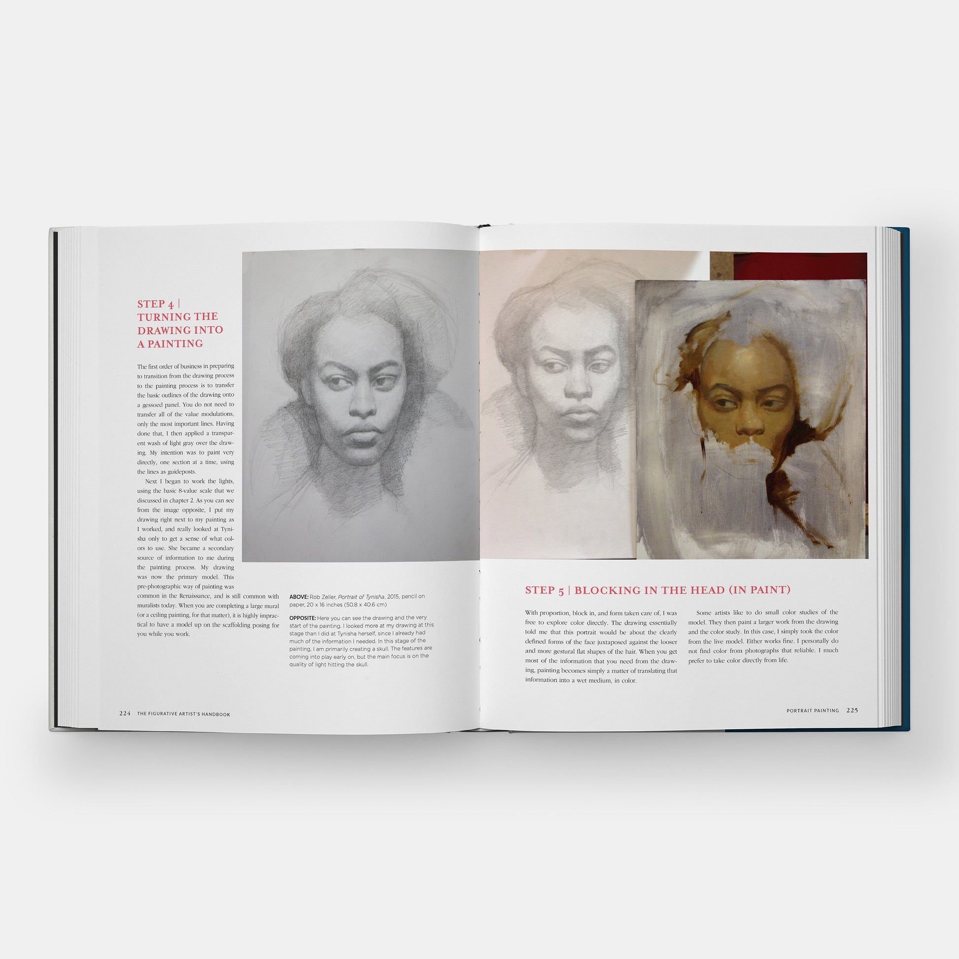 Manual del artista figurativo: guía contemporánea para el dibujo, la pintura y la composición de la figura humana